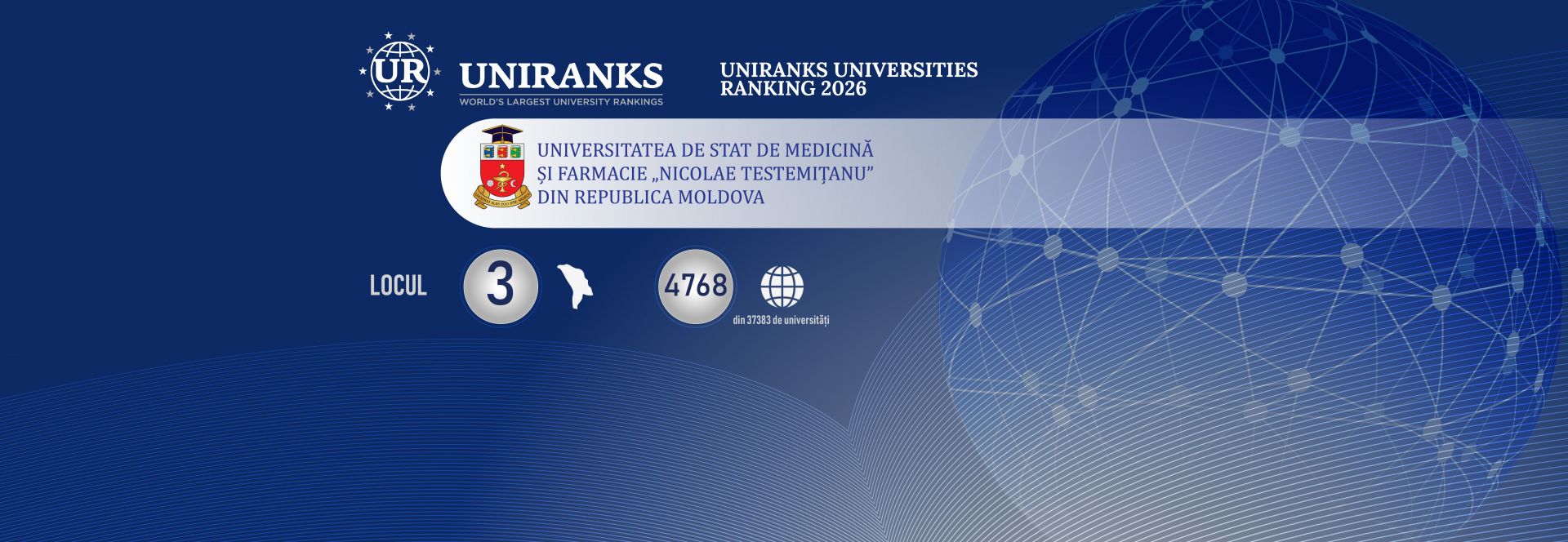 Uniranks Ranking